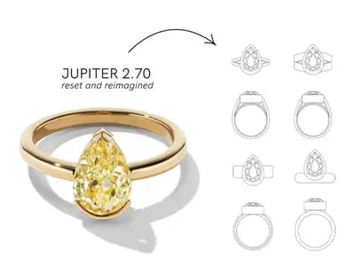 Resetting an AARYAH Diamond